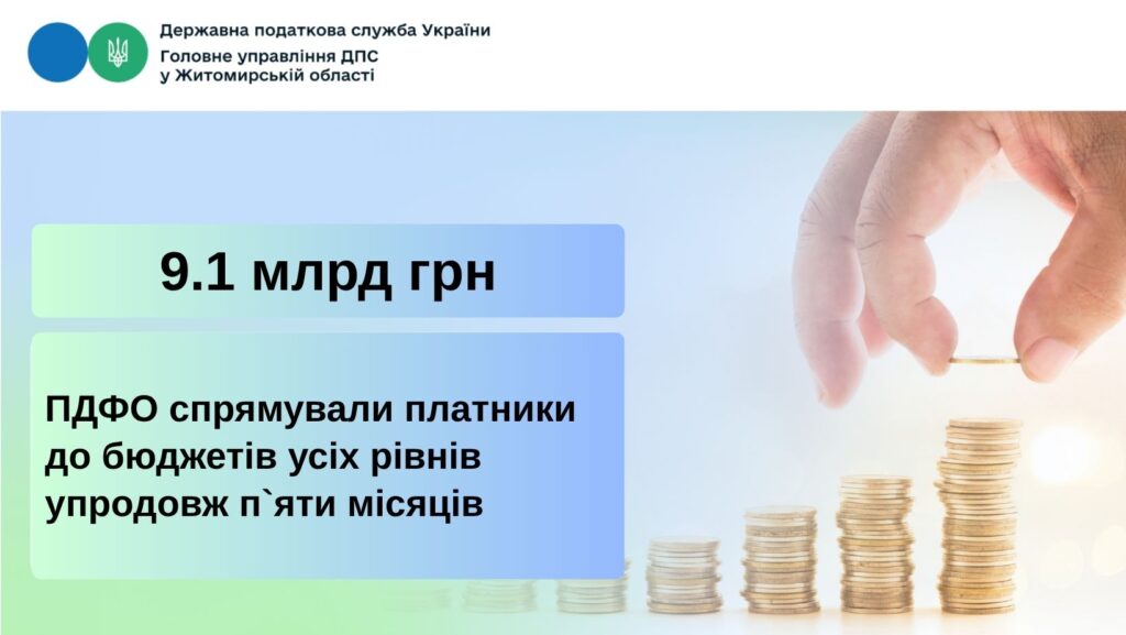 Житомирщина перерахувала 9,13 млрд грн податку на доходи: що це означає для жителів регіону — Новини Житомира
