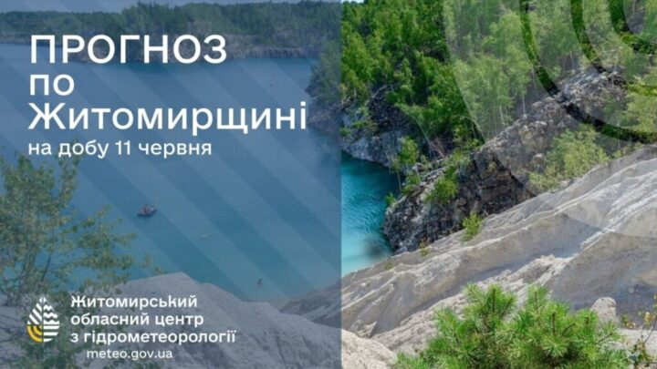Погода на Житомирщині: гроза та сильний вітер завтра — Новини Житомира