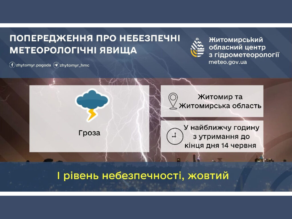 Попередження про небезпечні метеорологічні явища у Житомирі — Новини Житомира