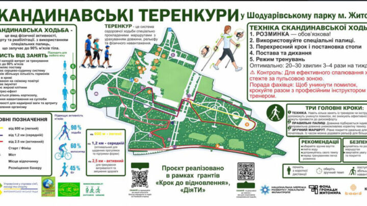Житомир готується до відкриття теренкурів у Шодуарівському парку — Новини Житомира