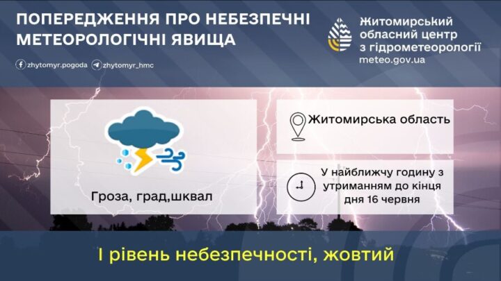Попередження про грозу на Житомирщині: що потрібно знати — Новини Житомира