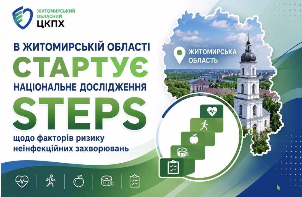 Війна і здоров’я на Житомирщині: як нове дослідження допоможе зрозуміти вплив конфлікту — Новини Житомира